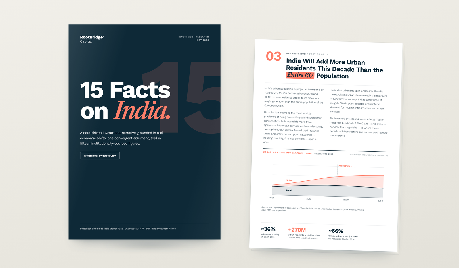 Investing in India 2026 booklet mockup. RootBridge's 15 Facts on India report